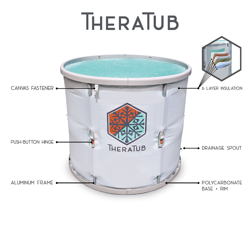 Ice Bath Cold Plunge near me Athlete Recovery